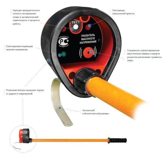 указатель увнбу 6-35 мем (электроприбор)