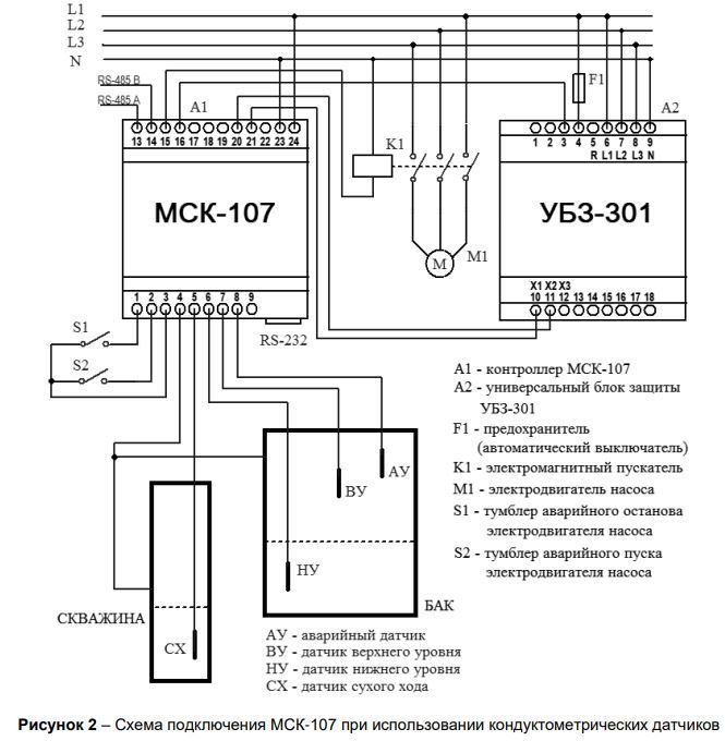 контроллер насосной станции мск-107 (новатек-электро) 