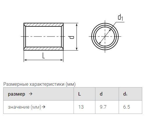 гильза гмл-п 25 (квт)