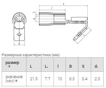разъём рпи-о 2,5 (6,3) упак.100шт.