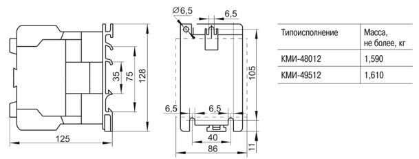 контактор кми-49512 95а 230в/ас3 1но 1нз iek