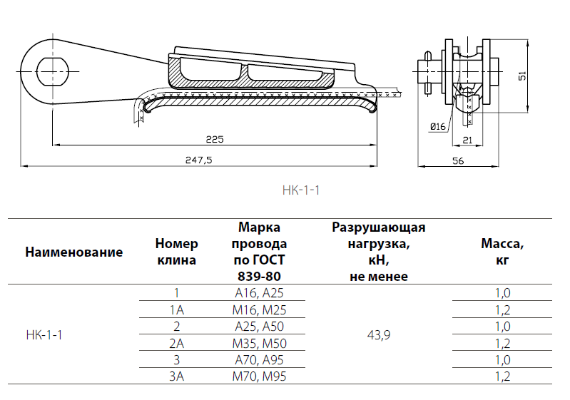 зажим натяжной нк-1-1 клин №3 (70-95мм2)