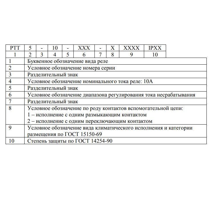 реле тепловое ртт 5-10 5а (4,2 - 5,8а) кзэа 