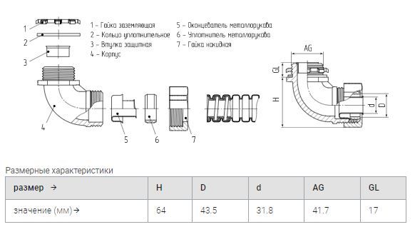 муфта вводная вм(90°)- 32 для металлорукава (fortisflex)