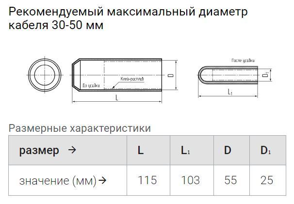 капа термоусаживаемая огт-55/25 (квт)