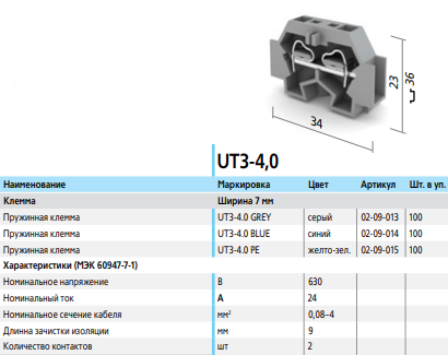 клемма пружинная ut3-4.0 blue (текфор) 