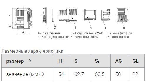 сальник mg-50 (диам.кабеля 30-40мм) ip68 (упак.20шт) ™fortisflex 