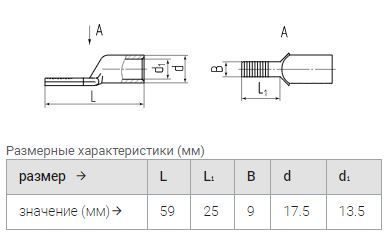 наконечник ншмл 95-25 штифтовой луженый (квт) упак.50шт
