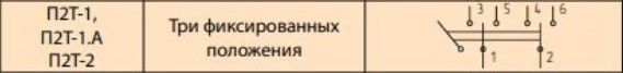 тумблер п2т-2 (6a 250в ac)