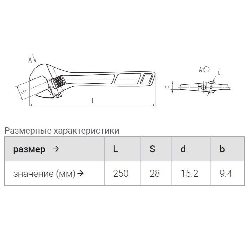 ключ разводной рк-28 серия kbt-professional (квт) 