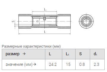 гильза гси  2,5 мм2 (1,0-2,5мм2) синяя (™квт) упак.100шт.