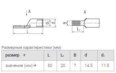 наконечник ншмл 70-20 штифтовой луженый (квт) упак.50шт