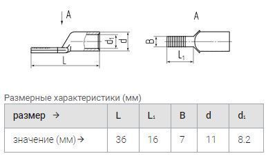 наконечник ншмл 35-16 штифтовой луженый (квт) упак.100шт