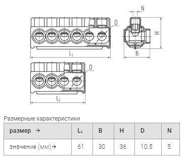 набор колодок клеммных нк-15 (3xke10.1+ke10.3, sv15) квт