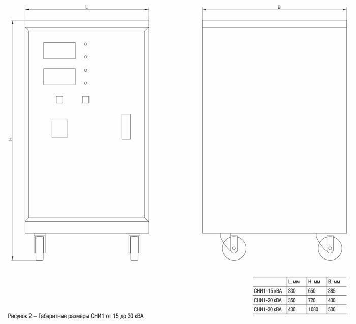 стабилизатор напряжения сни1-20 ква однофазный иэк