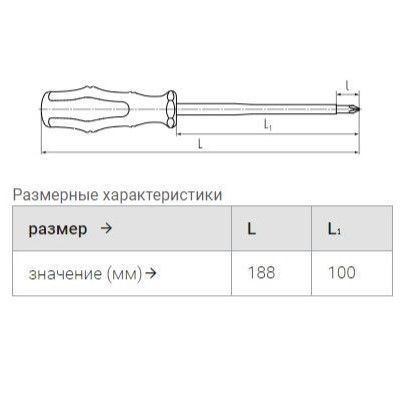 отвёртка диэлектрическая  шлицевая 4.0х100 серия профи (квт) 