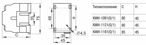 контактор кми-10910 9а 400в/ас3 1но iek