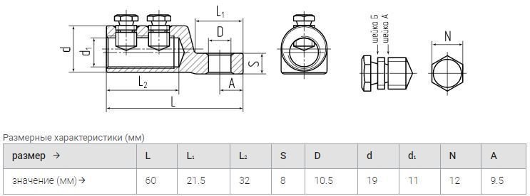 наконечник 2нб-25/50 болтовой (квт) упак.10шт