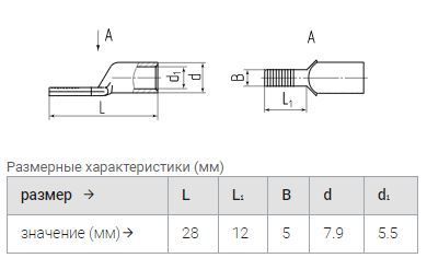 наконечник ншмл 16-12 штифтовой луженый (квт) упак.100шт