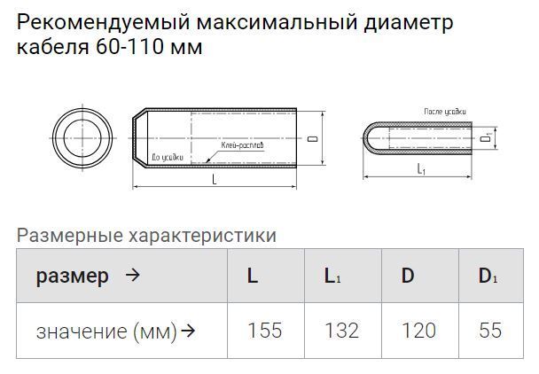 капа термоусаживаемая огт-120/55 (квт)