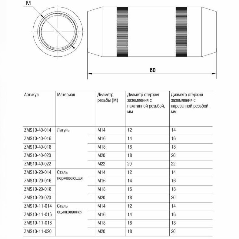 муфта соединительная d=16мм оцинкованная сталь iek