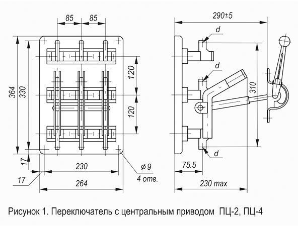 переключатель пц-2 250а (электродеталь)