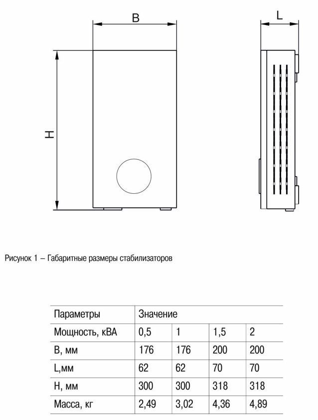 стабилизатор напряжения настенный slim 1,5ква iek