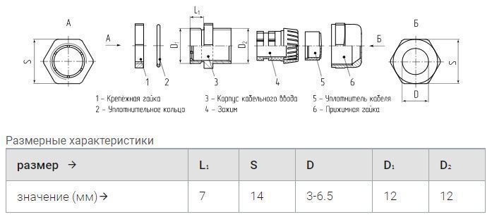 сальник pg-m-7 (диам.кабеля 3-6,5мм) ip68 ™fortisflex 