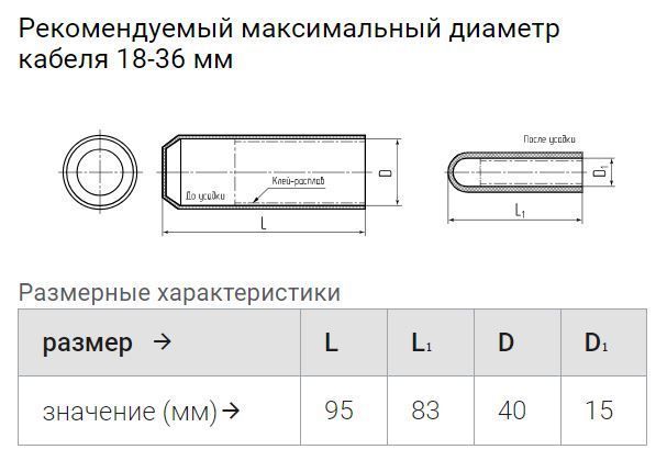 капа термоусаживаемая огт-40/15 (квт)