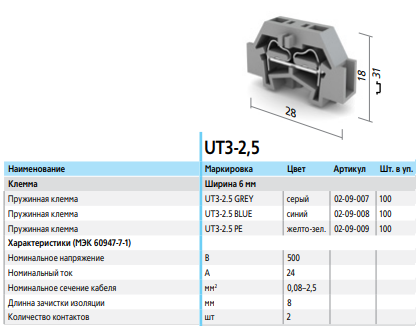 клемма пружинная ut3-2.5 pe (текфор) 