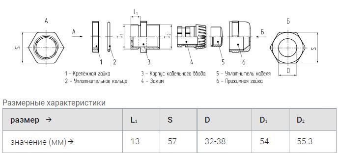 сальник pg-m-42 (диам.кабеля 32-38мм) ip68 ™fortisflex 