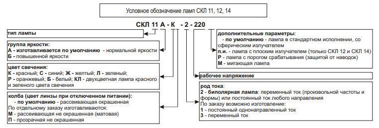 светодиодная коммутаторная лампа скл-11а-к-2-24 красная, м27
