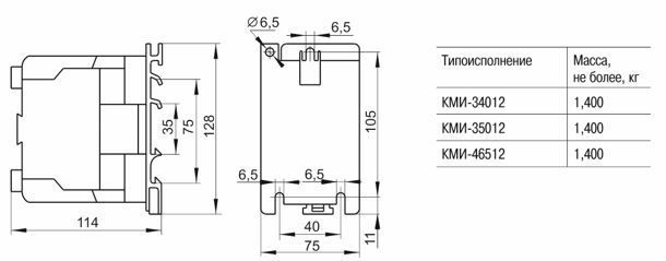 контактор кми35062 50а в оболочке 380в/ас3 ip54 iek