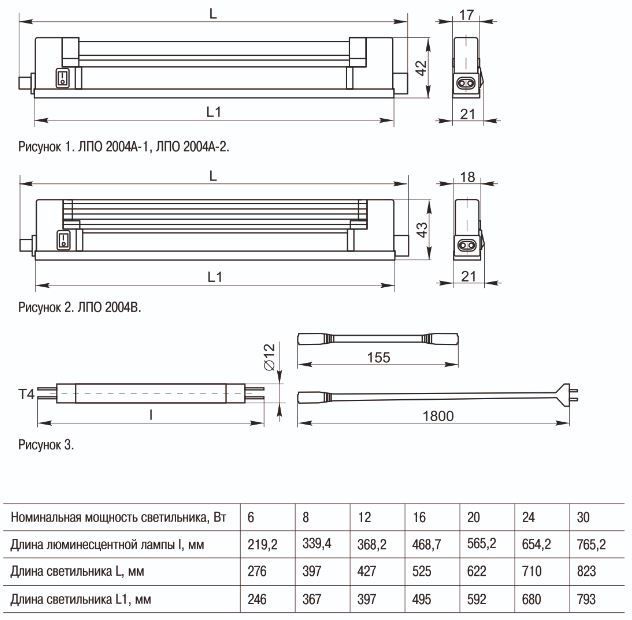светильник лпо 2004в 16вт с лампой иэк