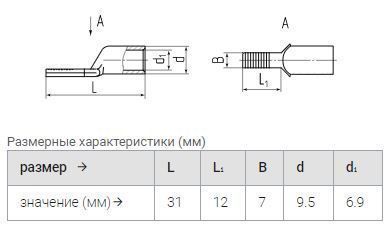 наконечник ншмл 25-12 штифтовой луженый (квт) упак.100шт