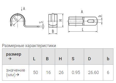 скоба смо 25-26 метал. однолапковая (100шт) (fortisflex) 