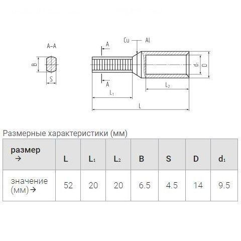 наконечник ншам-п 50-20 штыревой алюмо-медный (упак.50шт) (квт)