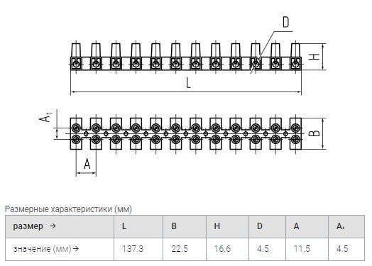 зажим винтовой звинг-16а (2.5-10.0мм²)  (упак.10шт) ™квт