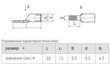 наконечник ншмл 10-12 штифтовой луженый (квт) упак.100шт
