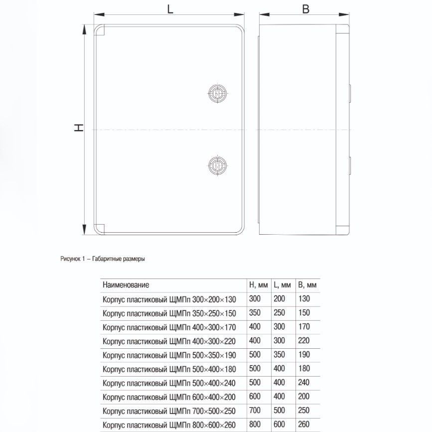 корпус пластиковый щмпп 600х400х200мм прозрачная дверь ухл1 ip65 iek 