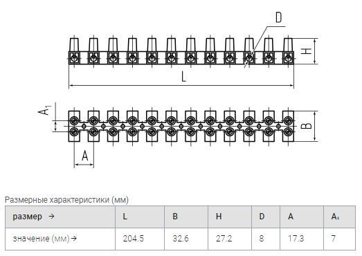 зажим винтовой звинг-80а (6-25 мм²) 12 пар (упак.10шт) ™квт