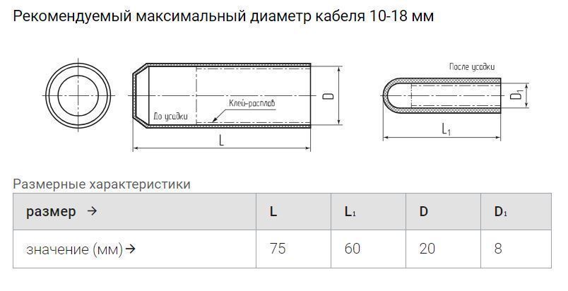 капа термоусаживаемая огт-20/8 (квт)