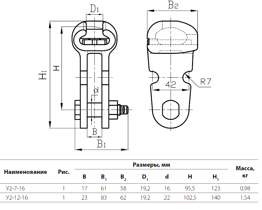 ушко у2- 7-16 (юаиз)