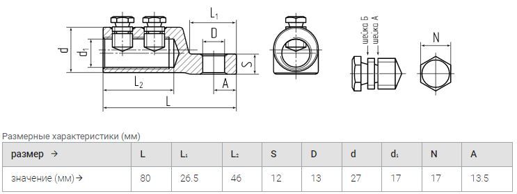наконечник 2нб-70/120 болтовой (квт) упак.10шт 