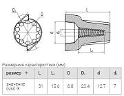 соединительный изолирующий зажим сиз-к-8 (4-16 мм2) синий ™квт (упак.100шт)