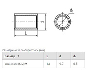 гильза гмл-п 25 (квт) упак.100шт