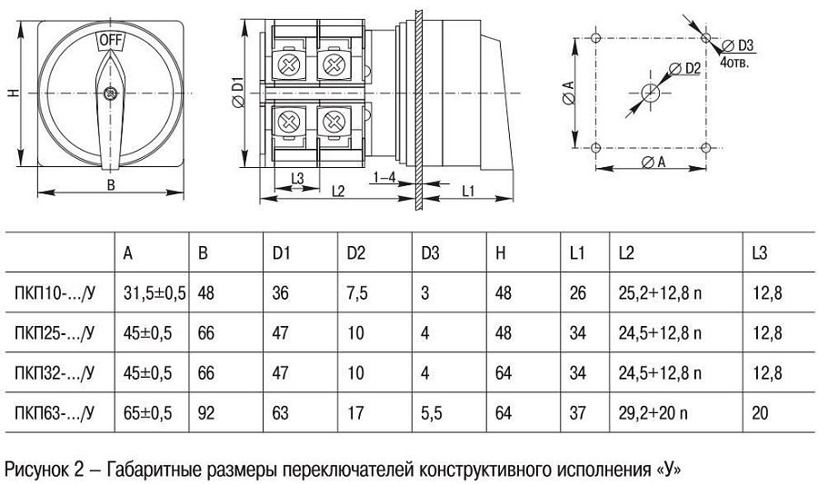 переключатель кулачковый пкп25-12/у 25а "откл-вкл" 2р/400в iek