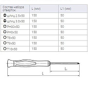набор отверток но-07 мини серия мастер (квт) 