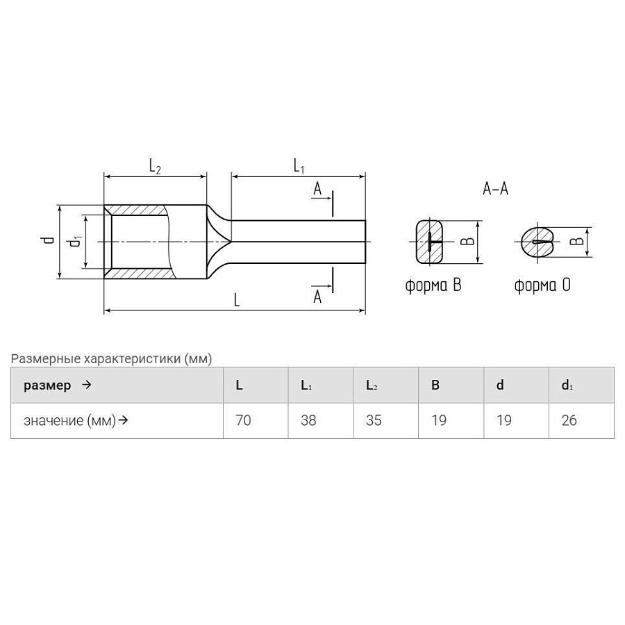 наконечник ншп 185-38 штифтовой луженый (квт) упак.10шт