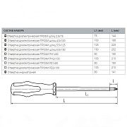 набор диэлектрических отверток нио-09 серия профи (квт) 